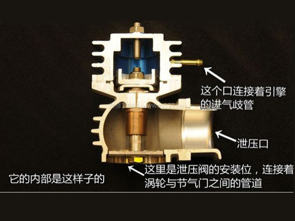  The last line of defense for pressure relief valves in pressure vessels shall be