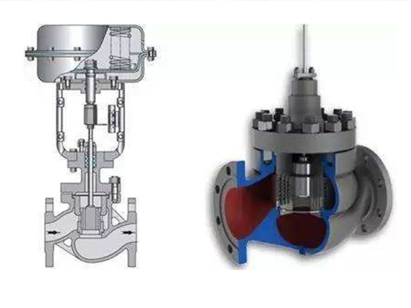 Control valve stuck or blocked treatment method