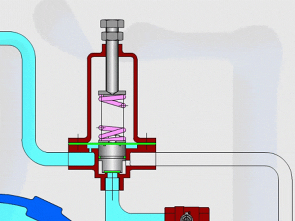 Working principle of pressure valve